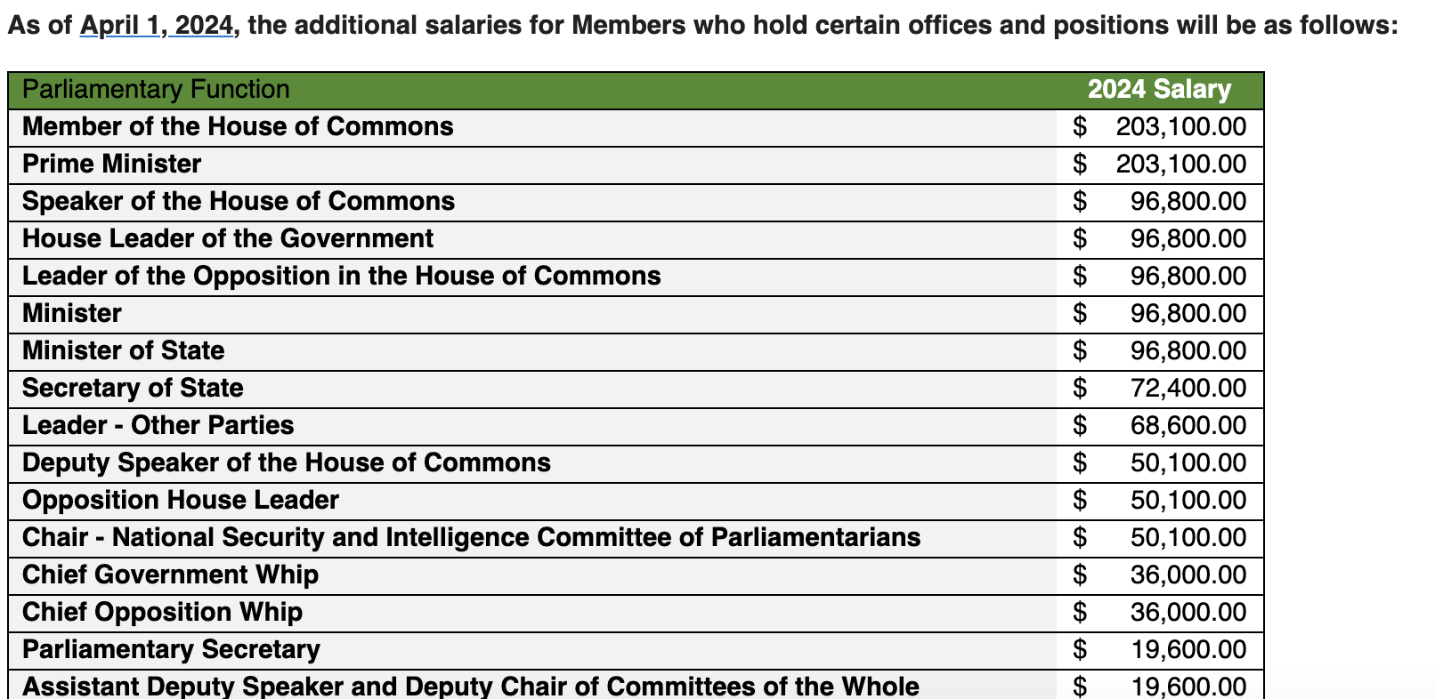 Screenshot-2024-03-28-at-2.54.04 PM